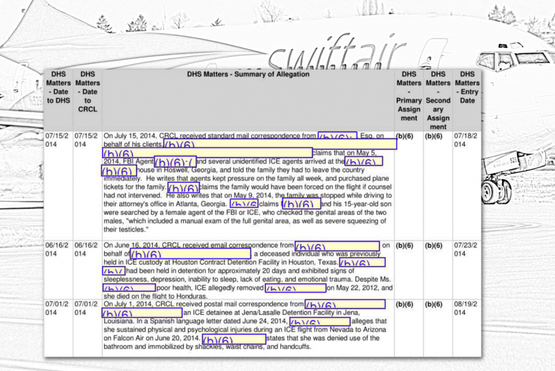 Read UWCHR's report on a DHS document recounting complaints of abuses on deportation flights